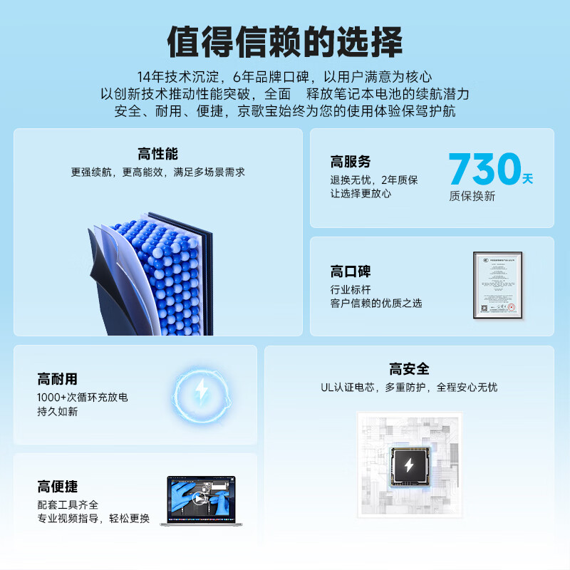 京歌宝适用于苹果笔记本电池MacBook Pro A1398 苹果电脑电池A1494 A1618 pro15寸2013年末-2015年款
