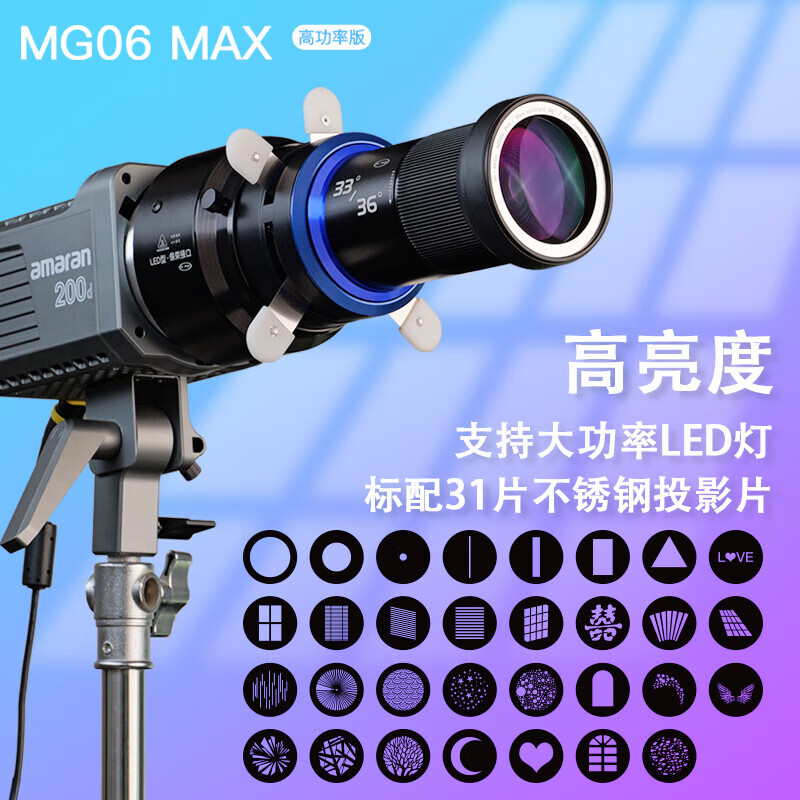 MIAOTU MG06Max聚光筒保荣保富图闪光灯LED常亮灯艺术造型片聚光灯摄影束光筒可调焦成像镜头 MG06MaxLED款 +广角镜头