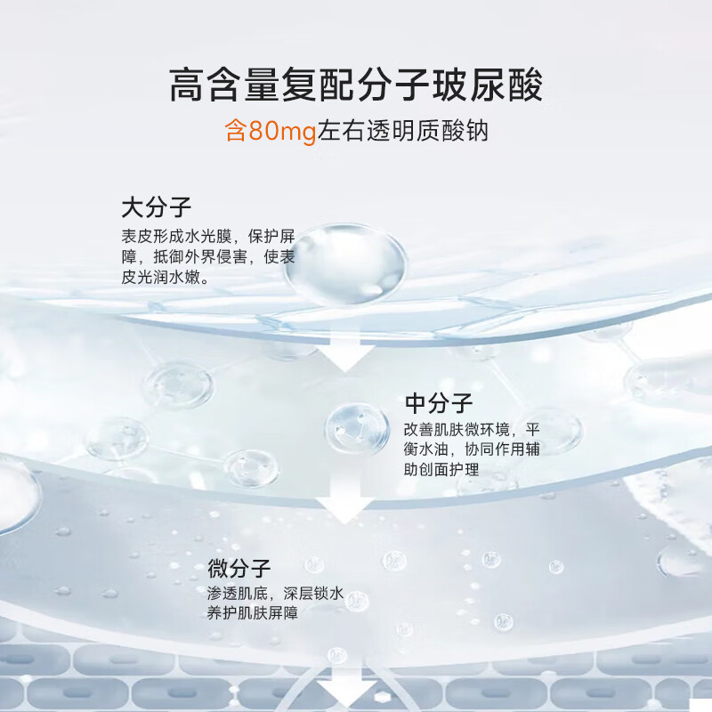 瑞漾 80HA水光 透明质酸钠凝胶敷料5g 医美家用居家滚针微针敷料 80HA水光5g*2瓶+滚针套装*2【赠金装2片】