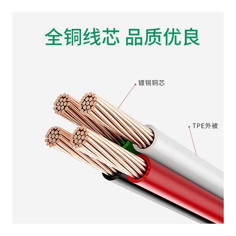 OPPO SHARE适配原装oppor9s充电器头闪充原装R9splus R9m手机快充数据线原装 R9系列专用4A闪充线2米2条