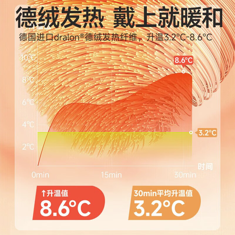 贝肽斯婴儿帽子春秋款德绒胎帽0一3月新生儿宝宝初生护卤门春秋季 珍妮猫(春秋) 0-3个月 (帽围32-39cm)