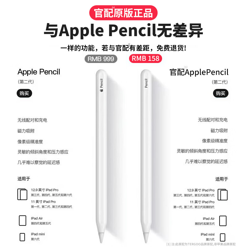 索欢【美国MFI认证】苹果iPad pencil pro二代电容笔apple一代手写触控笔air5/6/7/11寸mini6iPad平板 三代|弹窗款【防误触+倾斜压感+磁吸充电】 【京东物流速发】赠
