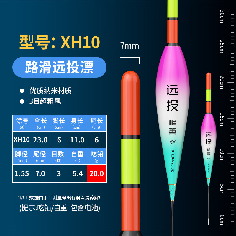 福翼新款远投大物矶钓滑漂阿波浮漂夜光鱼漂矶竿路滑专用加粗醒目大肚 【 一支装】日夜两用 咬钩变色 XH09：吃铅15.0g全长22.5cm尾径7