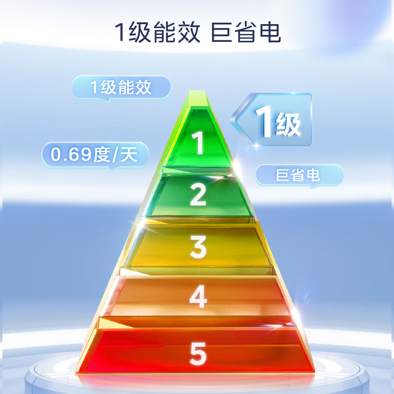 2025年冷柜品牌排名前十名,这10款超大容量,家居必备良品-图片8