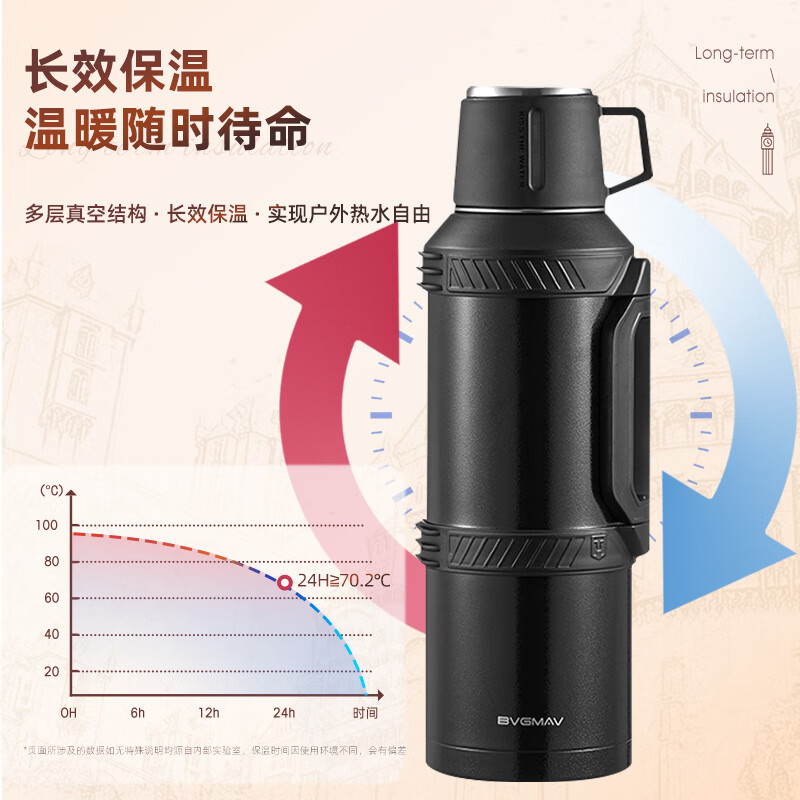 宝威玛(BVGMAV)保温壶英国 高档大容量车载旅行壶保冷 316L不锈钢暖水壶户外保 骑士黑【越野神器】 2L
