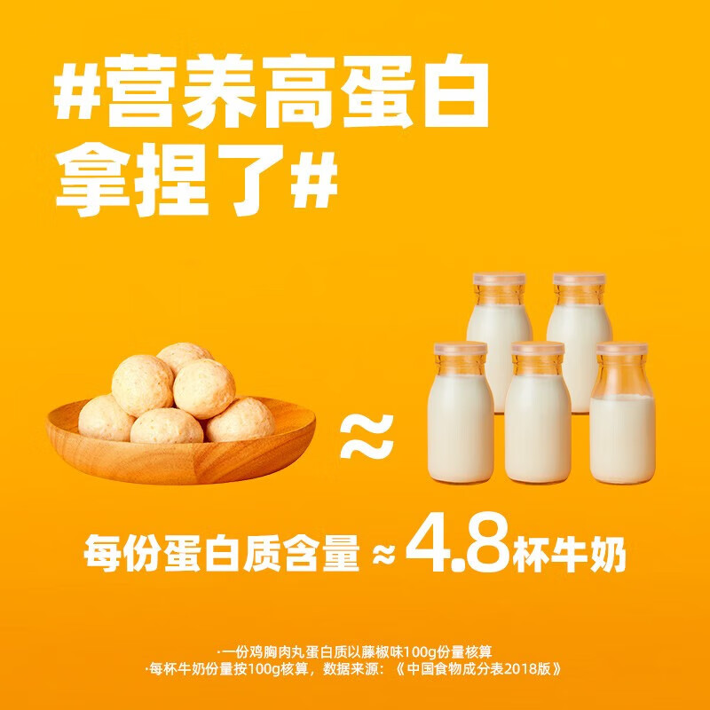 优形（ishape）【任选10件】鸡胸肉丸休闲零食健身餐代餐饱腹充饥鸡肉丸子鸡胸棒 【低温鸡肉丸】奥尔良味60g