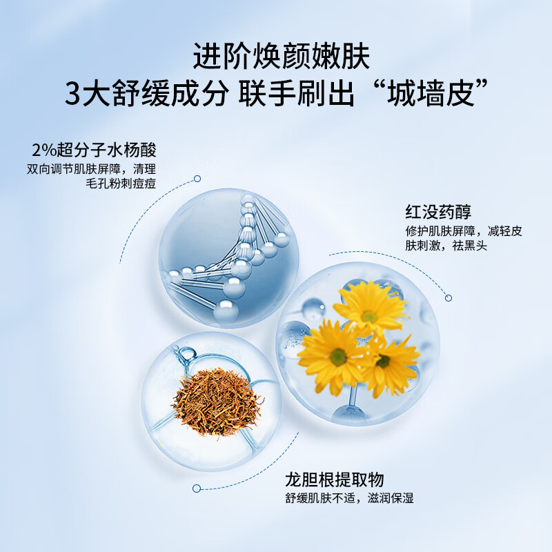 喜敷水杨酸焕颜面膜祛痘痘闭口粉刺祛黑头疏通收缩毛孔控油涂抹面膜 水杨酸面膜100g【赠旅行装2支】