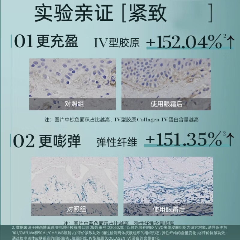 贝润福瑞达化妆品全套 海茴香保湿护肤品套装礼盒礼物送女友 海茴香轻龄蕴活精华眼霜30g
