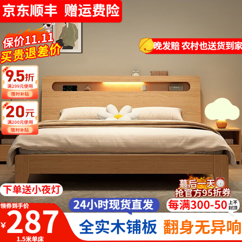图柔【顺丰24小时闪发】床实木床现代简约双人床1.8米主卧大床单人床 单床【促销款】 1.5*2米 框架结构怎么看?
