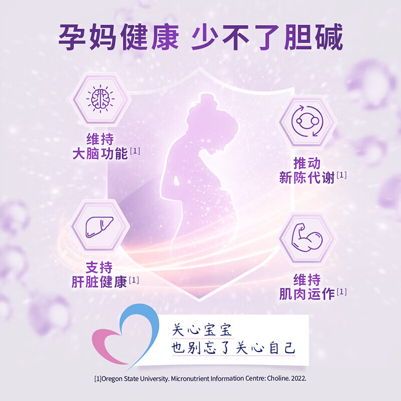 图 7