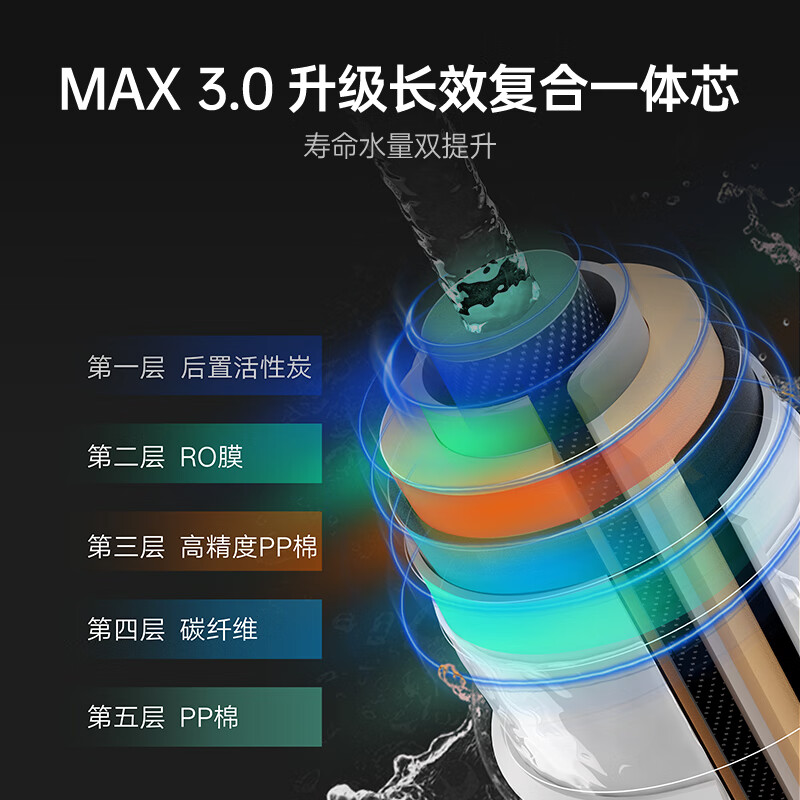 欧派(OPPEIN)【即热旗舰款】净水器家用厨下加热直饮水净饮机 0阻垢剂 净饮机反渗透直饮机 R800CS1 真沸腾净热一体机丨800G大出水量