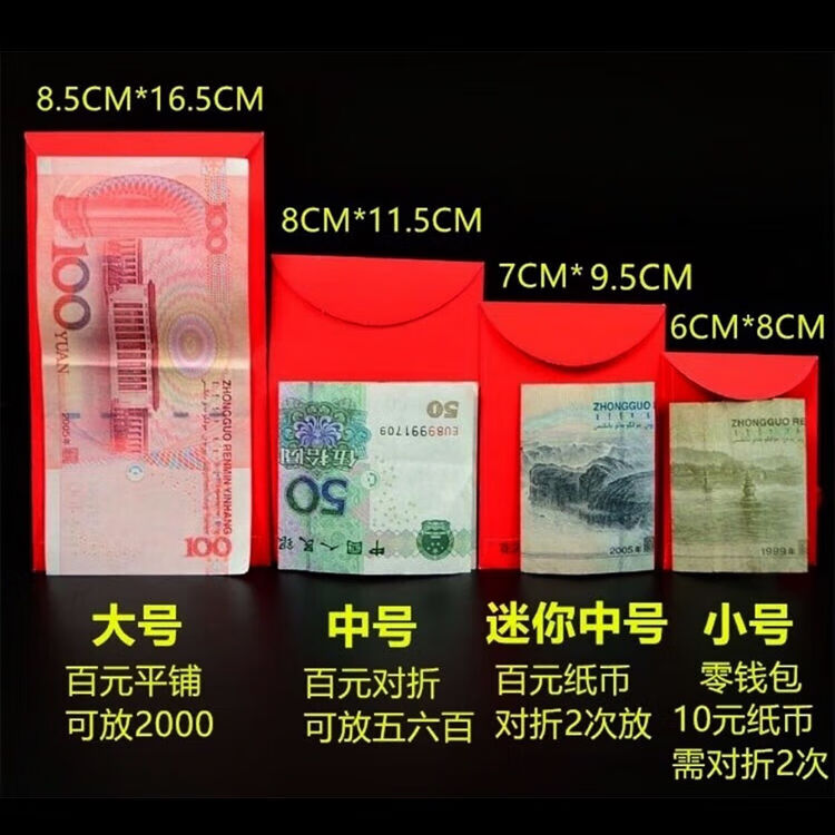 利是封2023新迷你小红包是创意婚庆结婚喜红包 务必看清尺寸图在下单