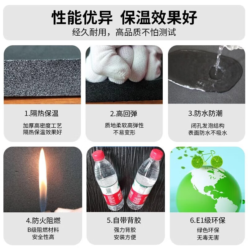 静世界(JING SHI JIE)隔热棉板自粘 保温棉防晒耐高温防火隔热板屋顶墙门窗户隔热材料 黑色10mm厚 抛版无背胶-十平米