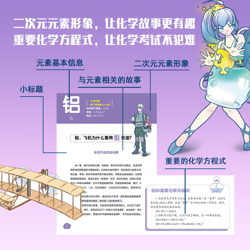 化学元素魔法课 （全4册）清华大学化学博士带你轻松玩转化学详情图