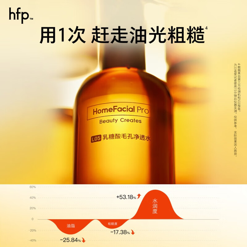 HomeFacialPro果酸油皮水hfp爽肤水毛孔减少粉刺闭口保湿护肤品湿敷水男女礼物 【210ml】 3瓶60ml+赠品