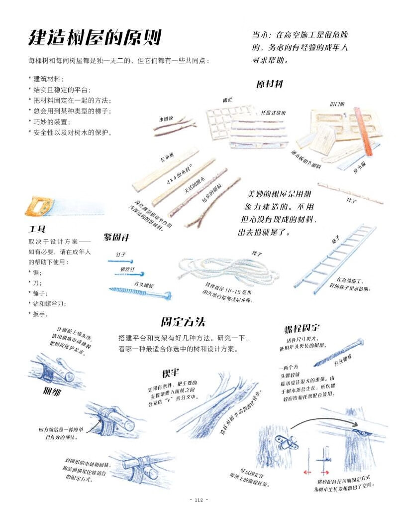 踏入荒野：给孩子的野外生存指南（5大板块，60多个主题，涵盖野外生存的方方面面知识）浪花朵朵暑假阅读暑假课外书课外暑假自主阅读暑期假期读物详情图