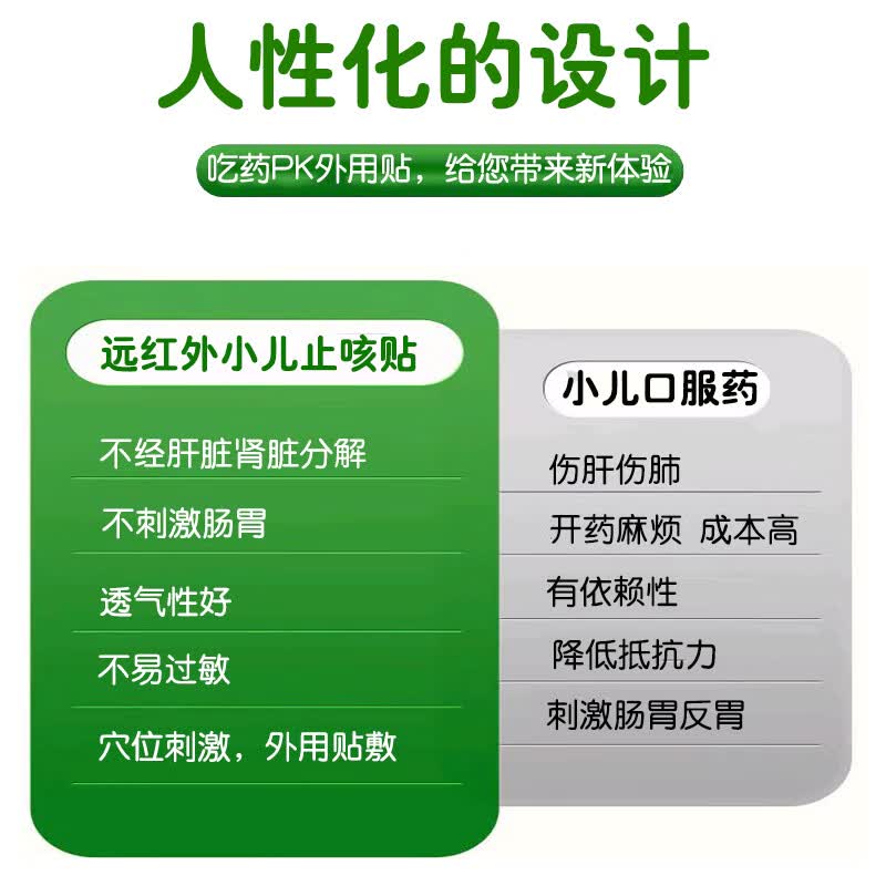 啵贝尔 小儿咳嗽贴 清热止咳 儿童感冒咳喘肚脐贴 干咳夜咳婴儿穴位贴膏 咳嗽贴 5盒/30贴
