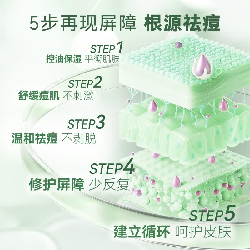 奕森祛痘精华液 无酸去痘淡痕闭口修护皮肤屏障官方店 20ml(单瓶)