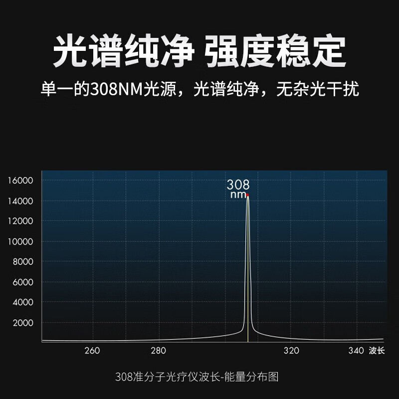 希格玛【顺丰】白癜风治疗仪光疗仪银屑病SQ308PCMFD窄谱家用紫外线理疗 【New】SQ308PCMFD【充电款强度12】