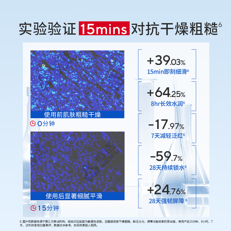 皮宝致润舒养霜50g舒缓保湿修护干皮霜修护干性肌肤面霜教师节礼品