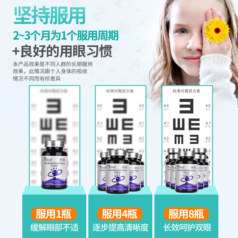 奈力士进口学生儿童专用蓝莓叶黄素咀嚼片非软糖搭护眼保护视力6-11-17 5瓶实发7瓶巩固装全家守护装