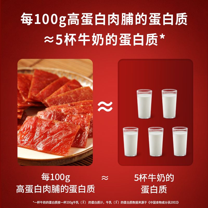 良品鋪?zhàn)痈叩鞍兹飧內(nèi)饩W(wǎng)紅營養(yǎng)休閑零食靖江肉脯干食品 營養(yǎng)大片肉肉脯110g[3袋]