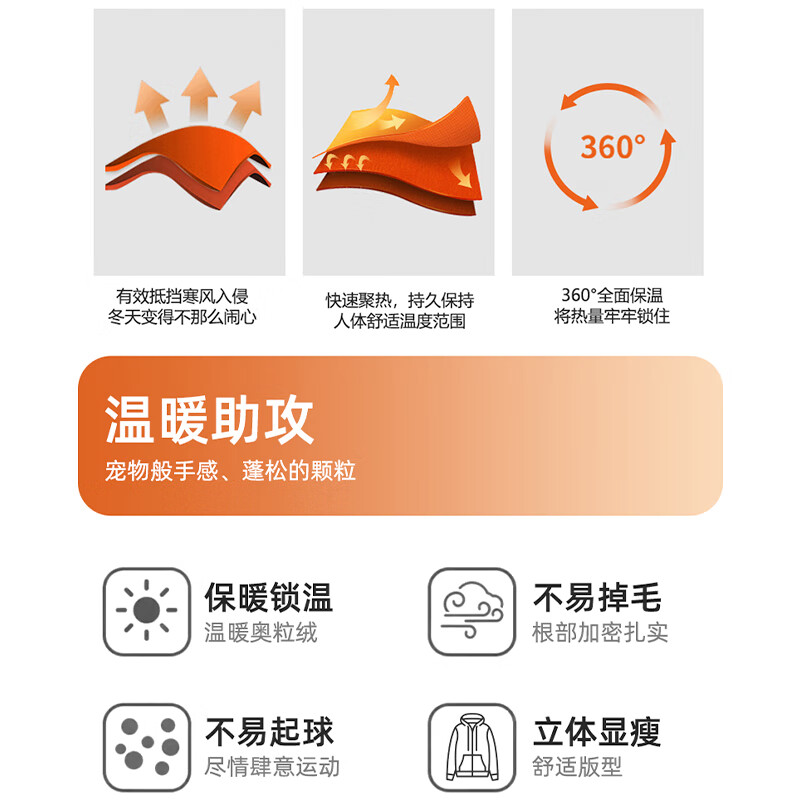 浪莎摇粒绒卫衣女修身外套春秋款2025年防风保暖小个子休闲运动上衣 高级黑【保暖不臃肿】 L (120-140斤)