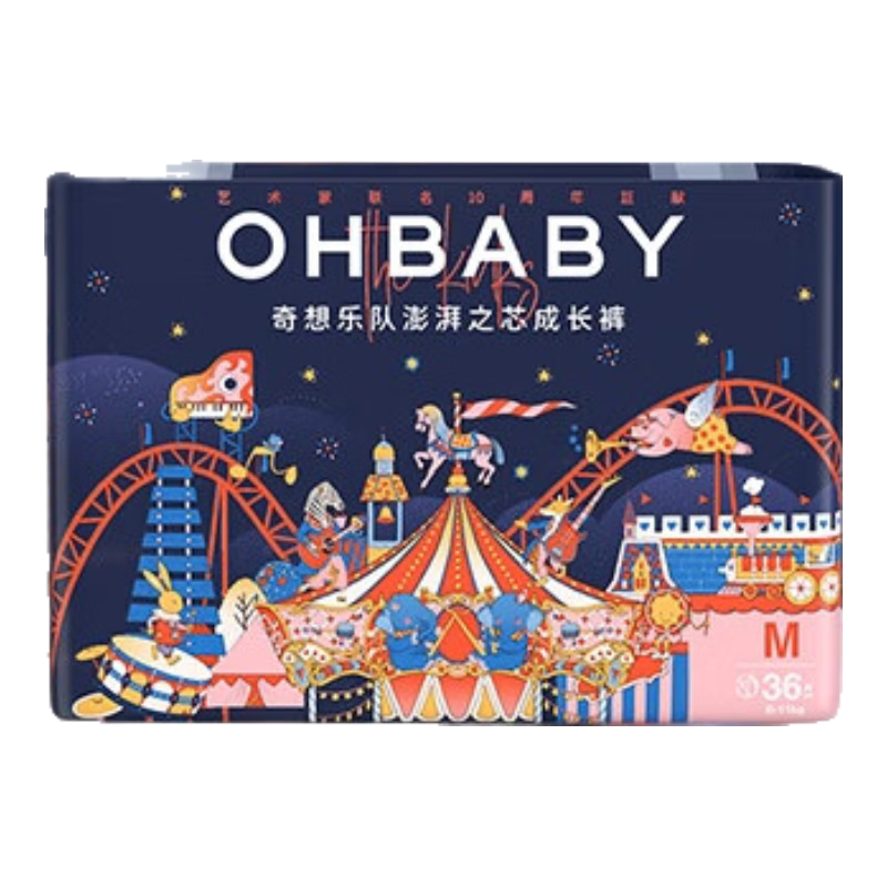 ���ڲ�����ŷ���� �����ֶ������� M�� 36Ƭ