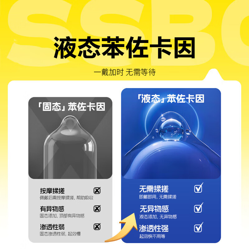 杰士邦 避孕套持久男专用持久安全套延时避孕套四合一 超凡持久黄金持久 【持久性价比30片】持久四合一 计生用品