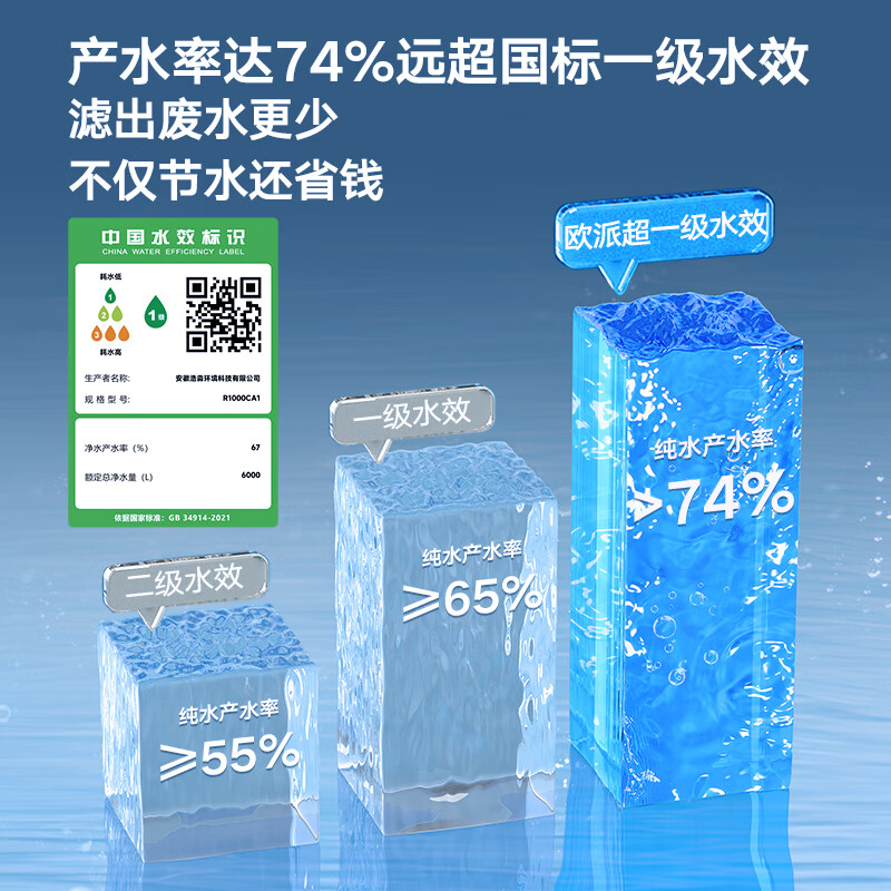 欧派(OPPEIN)净水器家用1000G pro5年RO反渗透0阻垢剂 厨下式净饮机 直饮过滤器 【性能TOP款】600G大通量