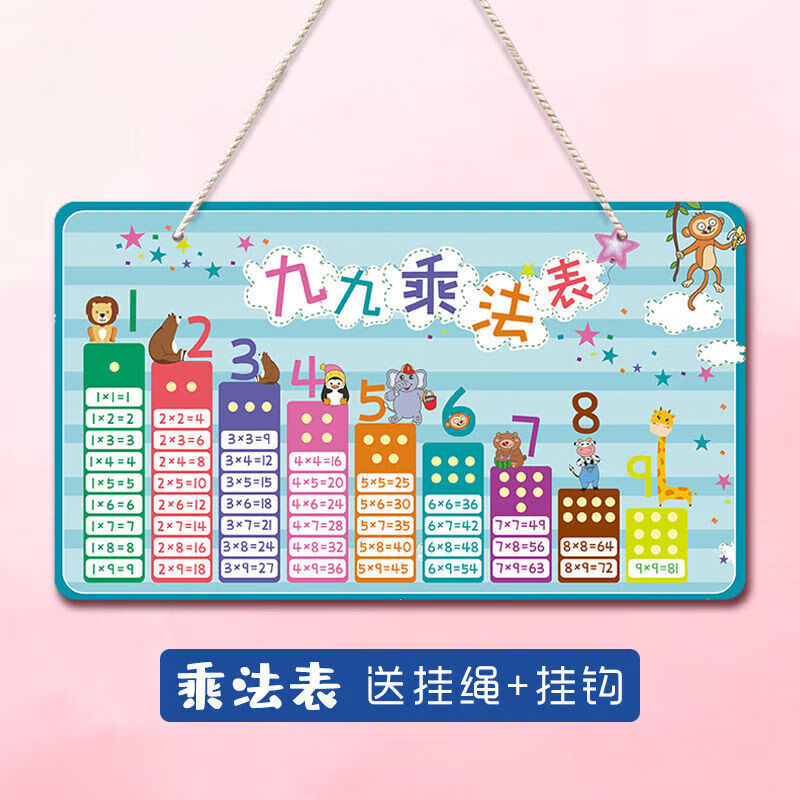廷帘乘法口诀表 九九乘法口诀表挂牌小学生数学一二年级全套天天练