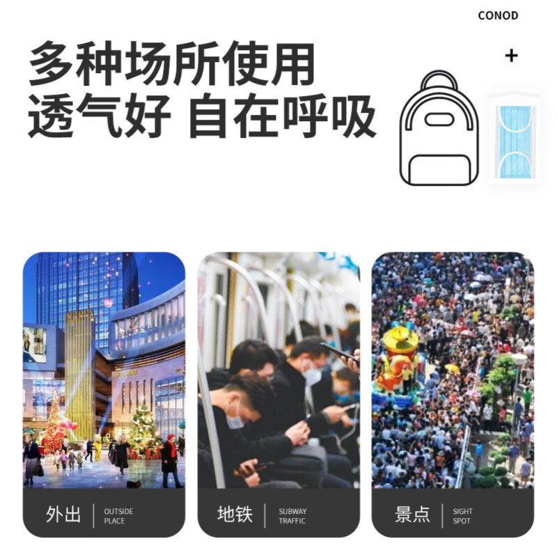 康诺口罩(CONOD)医用外科口罩灭菌级三层防护无菌级防尘防菌 医用外科- 100只(10支/袋)-蓝色
