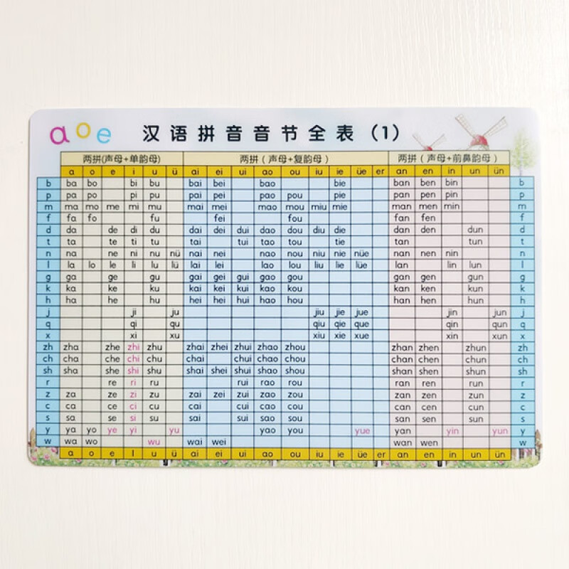 音节拼读表小学汉语拼音音节全表声母韵母拼读训练整体认读音节卡
