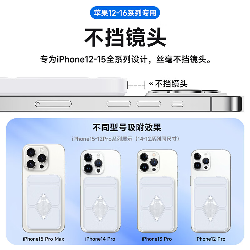 Sorthol【3C认证】苹果磁吸充电宝MagSafe无线快充20000mh型号iPhone16/15/14/13外接电池大容量移动电源 【顶配版型号20000mh】高清数显+自带折叠支架