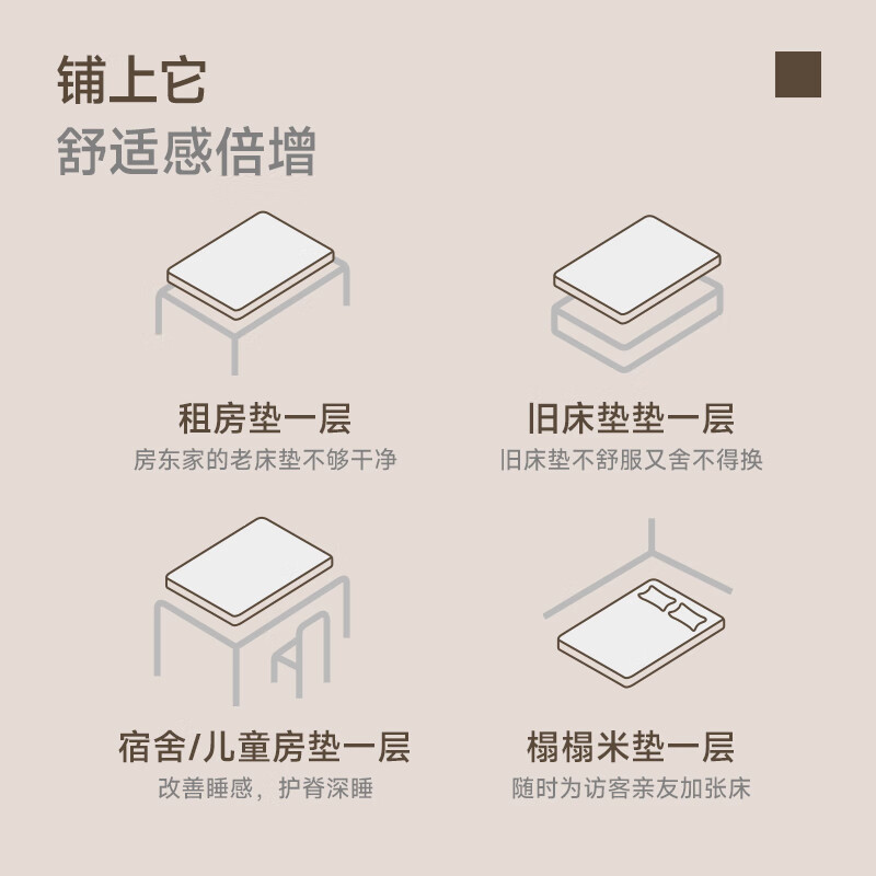 记忆绵床垫排名前十品牌：这10款舒适性高，睡眠体验超赞