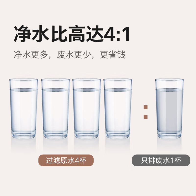 飞利浦（PHILIPS）家用净水器 加热直饮一体机 台式免安装即热直饮水机 反渗透净水器双芯 5升大水箱ADD6836 【套装】两芯款