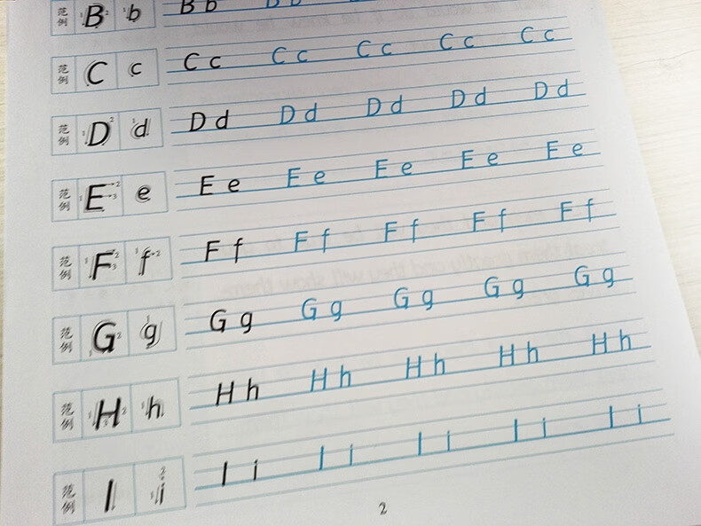 高中生 初中生英语字帖衡水体名人名言 笔墨先锋 学生英语书法强化