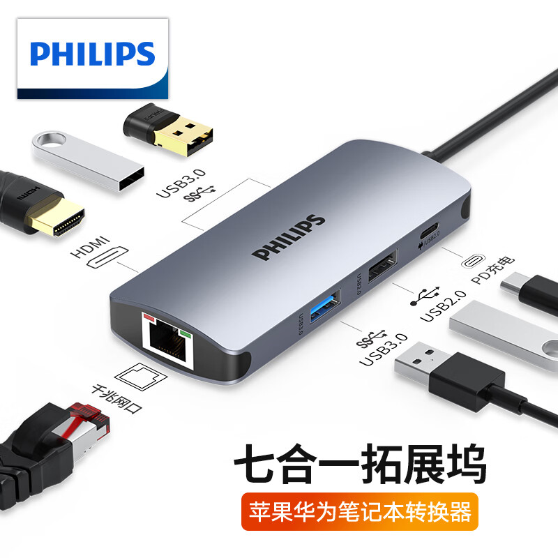 �����֣�PHILIPS��type-c��չ�� usb-cתhdmi������չ�������4K60Hz���û�Ϊƻ������ת����macbook����ת��ͷ