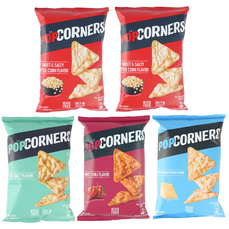 可以查询饼干膨化历史价格的网站|饼干膨化价格走势图