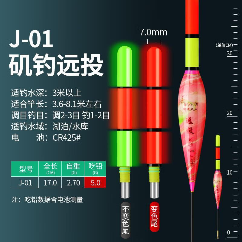 咬钩变色远投矶钓大物夜光电子漂日夜两用滑漂加粗醒目青鲢鳙浮漂 J-01超亮醒目铅约5.0g 常规三目变色尾不带电池不带脚环 京东折扣/优惠券