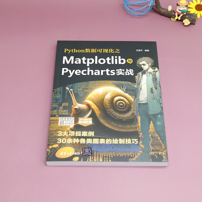 Python数据可视化之Matplotlib与Pyecharts实战详情图