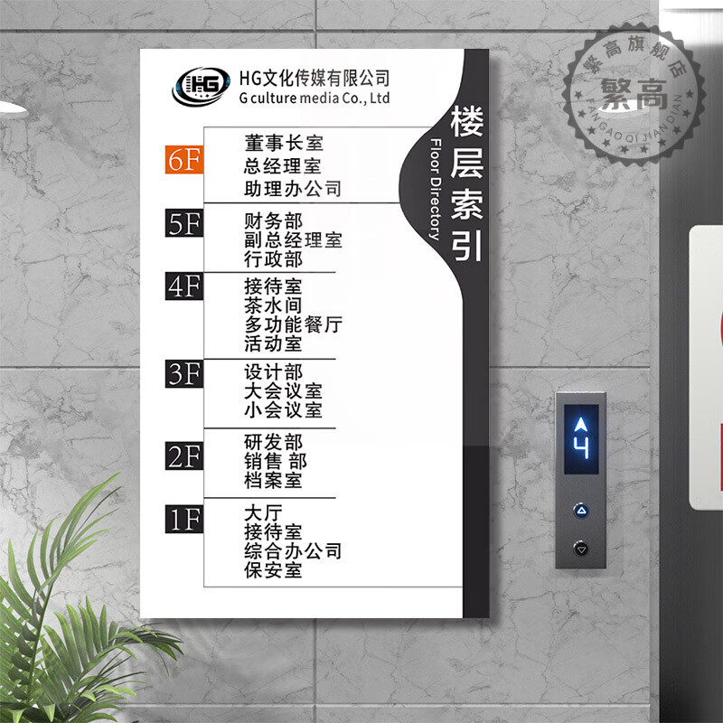 楼层索引牌写字楼商场分布图指示牌酒店指引牌出 大尺寸建议做打孔款
