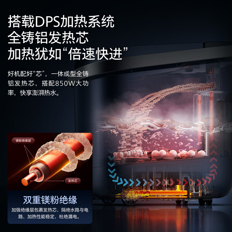 飞利浦(PHILIPS)泡脚桶足浴盆自动按摩 腿部熏蒸喷淋足疗揉按洗脚盆足浴桶恒温加热送长辈男女友养生实用礼品3204F