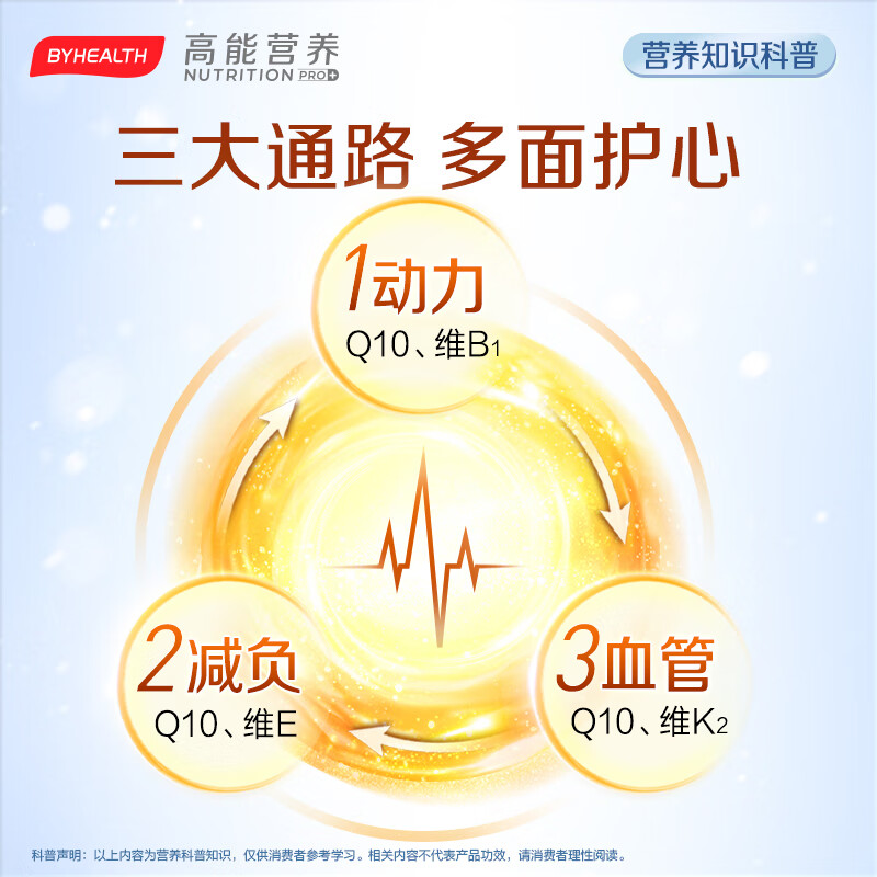 BYHEALTH辅酶Q10胶囊男士备孕女性200mg高含量维E维B1维K2海外版 鱼油60粒+辅酶 60粒*1瓶 【呵护心活力】