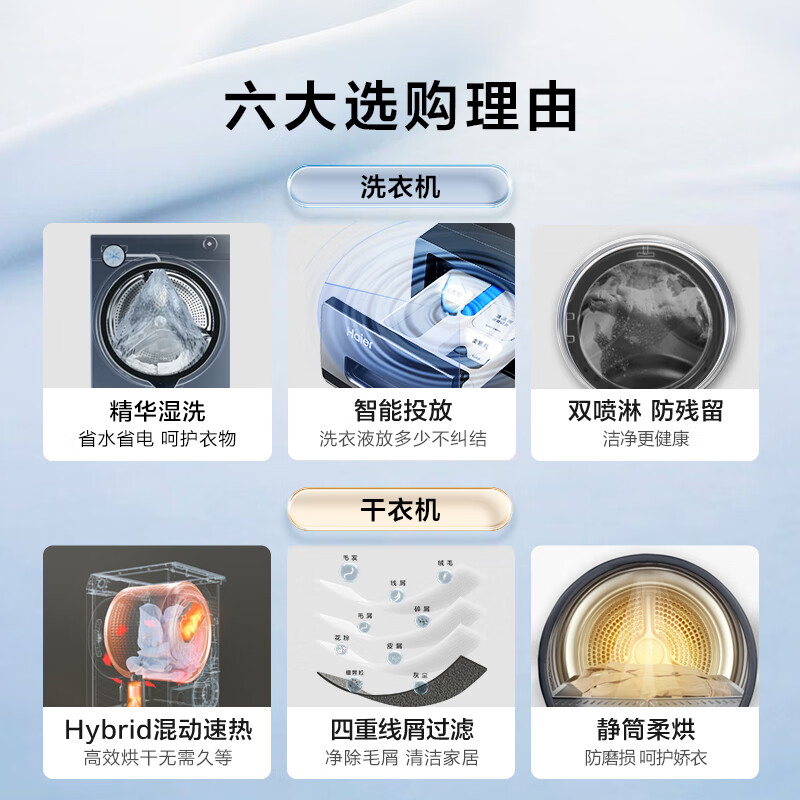 海尔（Haier）10KG洗烘套装SL6+81滚筒洗衣机怎么样？全面解析在此！-图片8