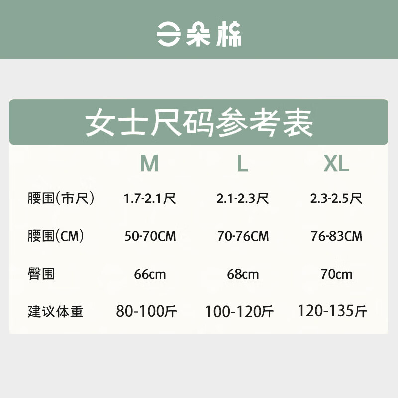 kissck少女内裤棉女纯棉薄款全棉中腰无痕性感蕾丝女生三角短裤 尺码