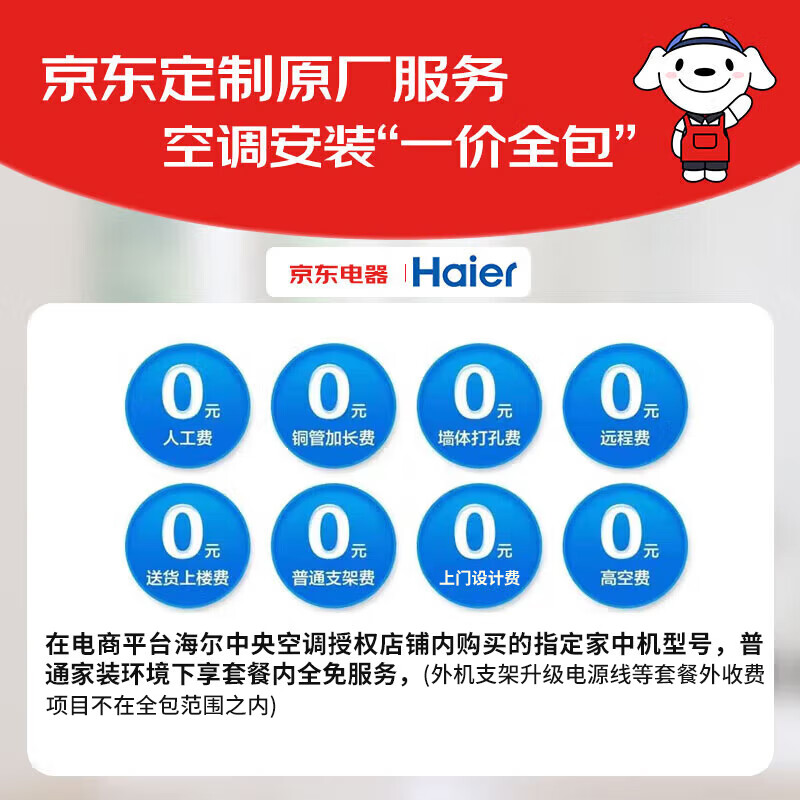 海尔RFC125MXSAVC(G)中央空调怎么样？有何优势？本文告诉你答案-图片9