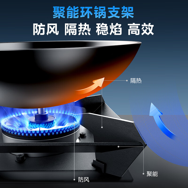燃气灶哪个品牌好用？榜单揭秘这7款大火力节能灶王-图片4