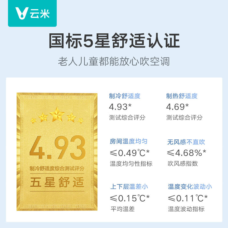 云米(VIOMI)空调2匹 变频冷暖Super 3新一级AI全域风双导风板舒适风卧室壁挂式空调挂机FFRd-50GW/Y3DY1-A1 2匹 一级能效