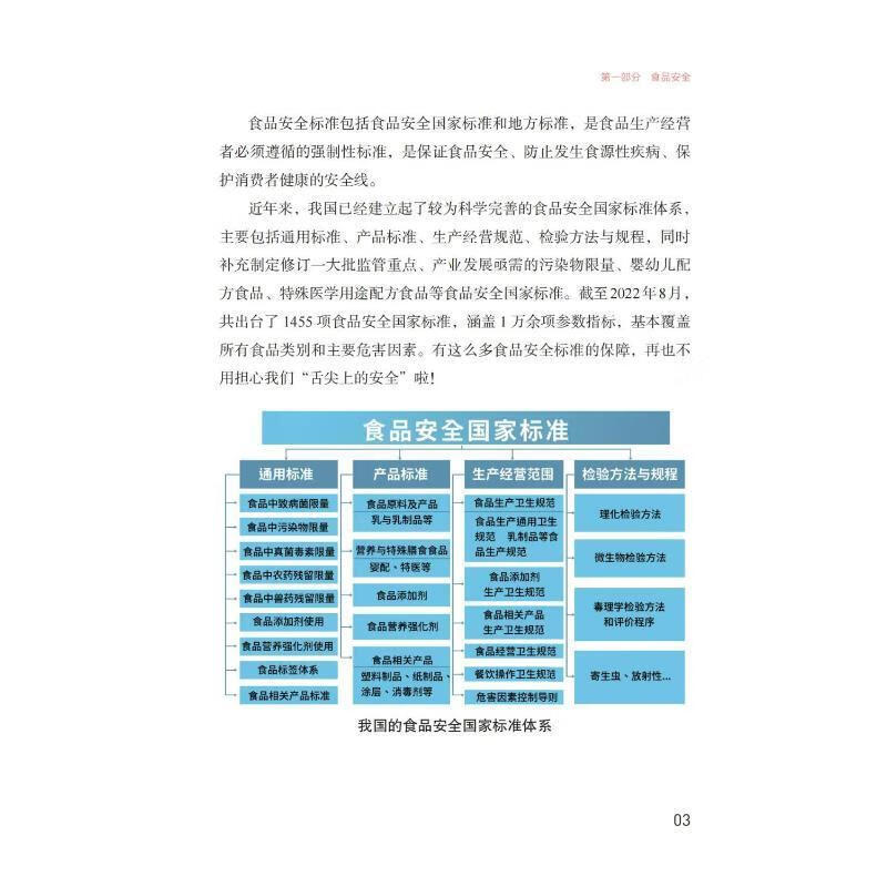 家庭食品与营养科普中国医科技出版社